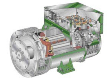 岳口镇发电机内部结构图